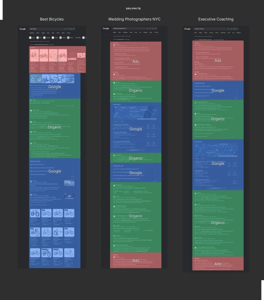 Google's Search With Generative A,SEO, The AI Revolution in SEO: Unmasking Google&#8217;s Search With Generative AI, ADAMKO | Digital Designer